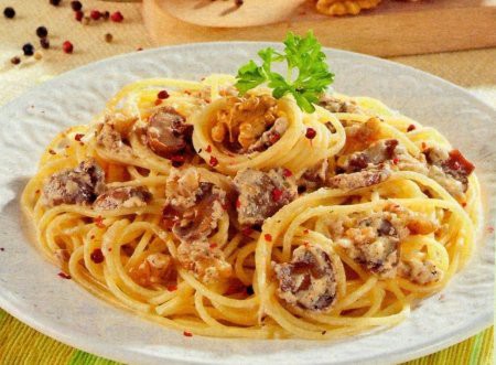 Спагетти рецепт